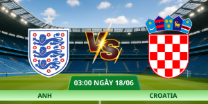 Nhận Định Anh – Croatia Vào Lúc 03:00 Ngày 18/06 | Món Nợ Từ 2018